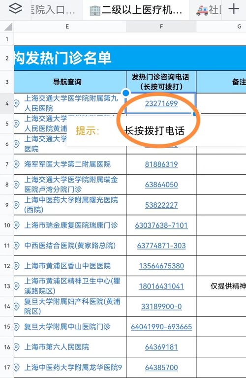 上海發(fā)熱門(mén)診健康服務(wù)咨詢信息匯總，這份實(shí)用文檔請(qǐng)查收